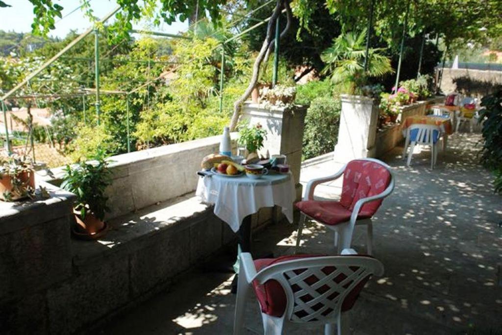 Villa Iveta Dubrovnik Luaran gambar